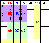 Master Schedule Clip